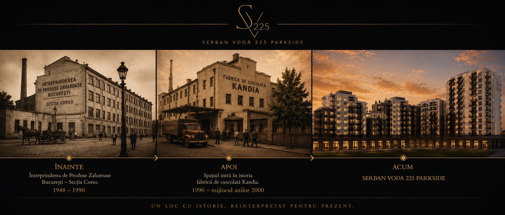 Înainte: Întreprinderea de Produse Zaharoase București, Secția Corso, 1948–1990. Apoi: fabrica de ciocolată Kandia, 1990 – mijlocul anilor 2000. Acum: Șerban Vodă 225 Parkside.
